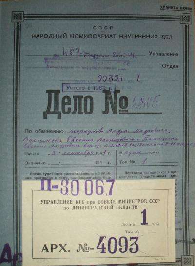 Папка с Делом