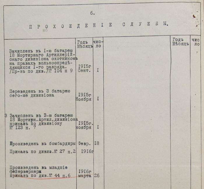 прохождение службы vs_1_PL1916_4.jpg
