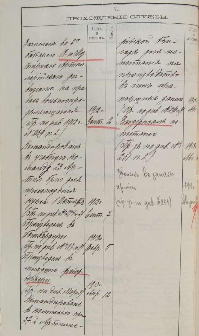 прохождение службы vs_2_EL_1913_5.jpg
