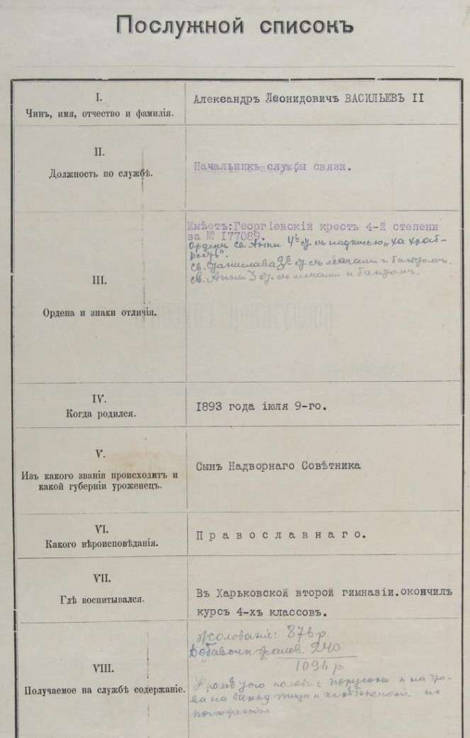 list 1 Послужной список поручика А.Л.Васильева, 1917 – 2