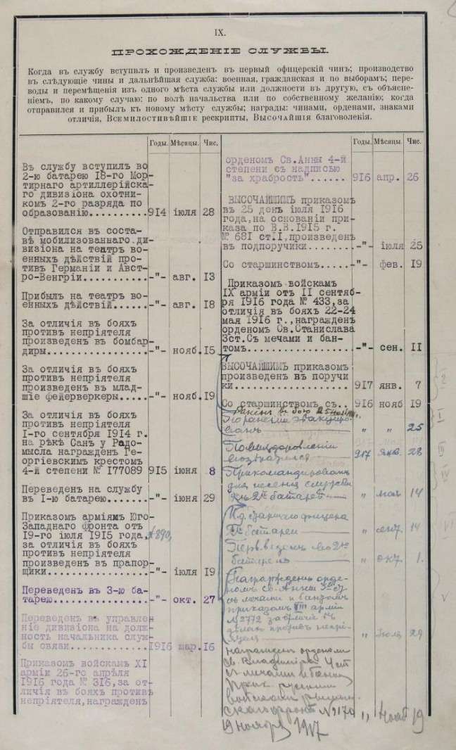 list 2 Послужной список поручика А.Л.Васильева, 1917 – 3