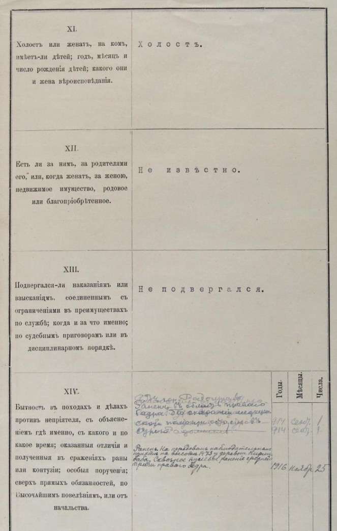 list 4 Послужной список поручика А.Л.Васильева, 1917 – 5
