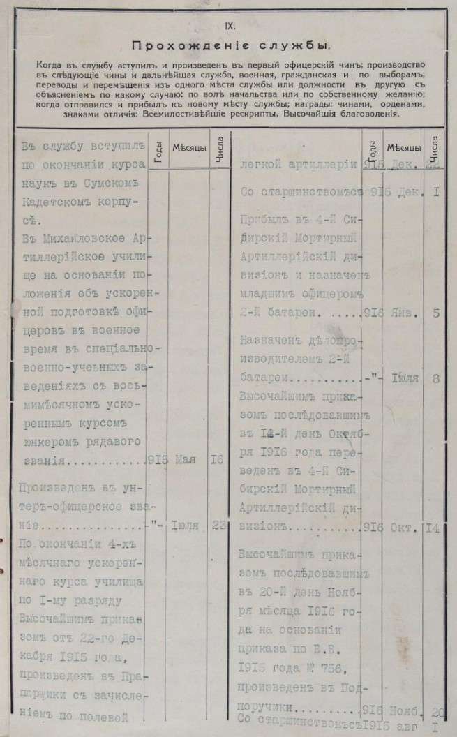 прохождение службы 1 Послужной список подпоручика П.Л.Васильева, 1918 - 3