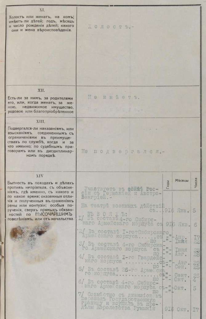 послужной список 2 Послужной список подпоручика П.Л.Васильева, 1918 - 7
