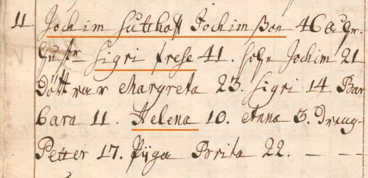 Перепись Выборга 1718: Jochim Jochimsson Suthoff – Sigri Frese
