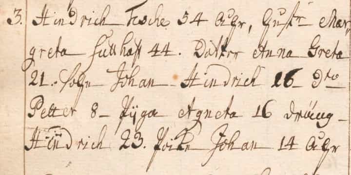 Перепись Выборга 1718: Hindrich Tesche — Margretha Sutthoff