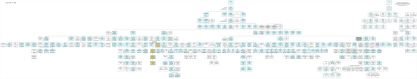 mg_tree_600.png
