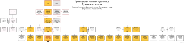 ru_tree_600.png